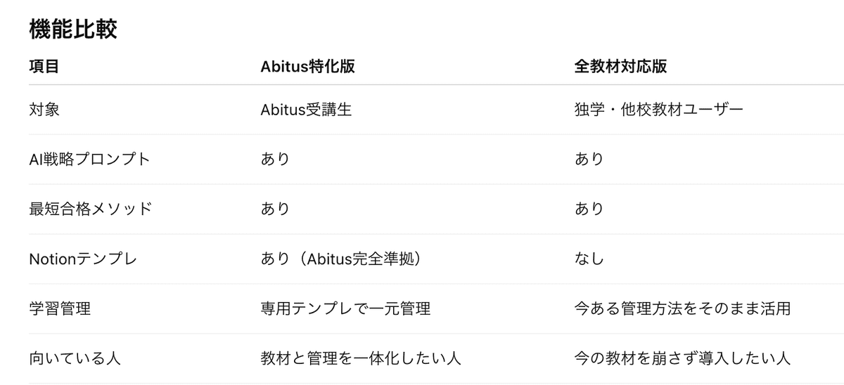 ユーザーの声 2