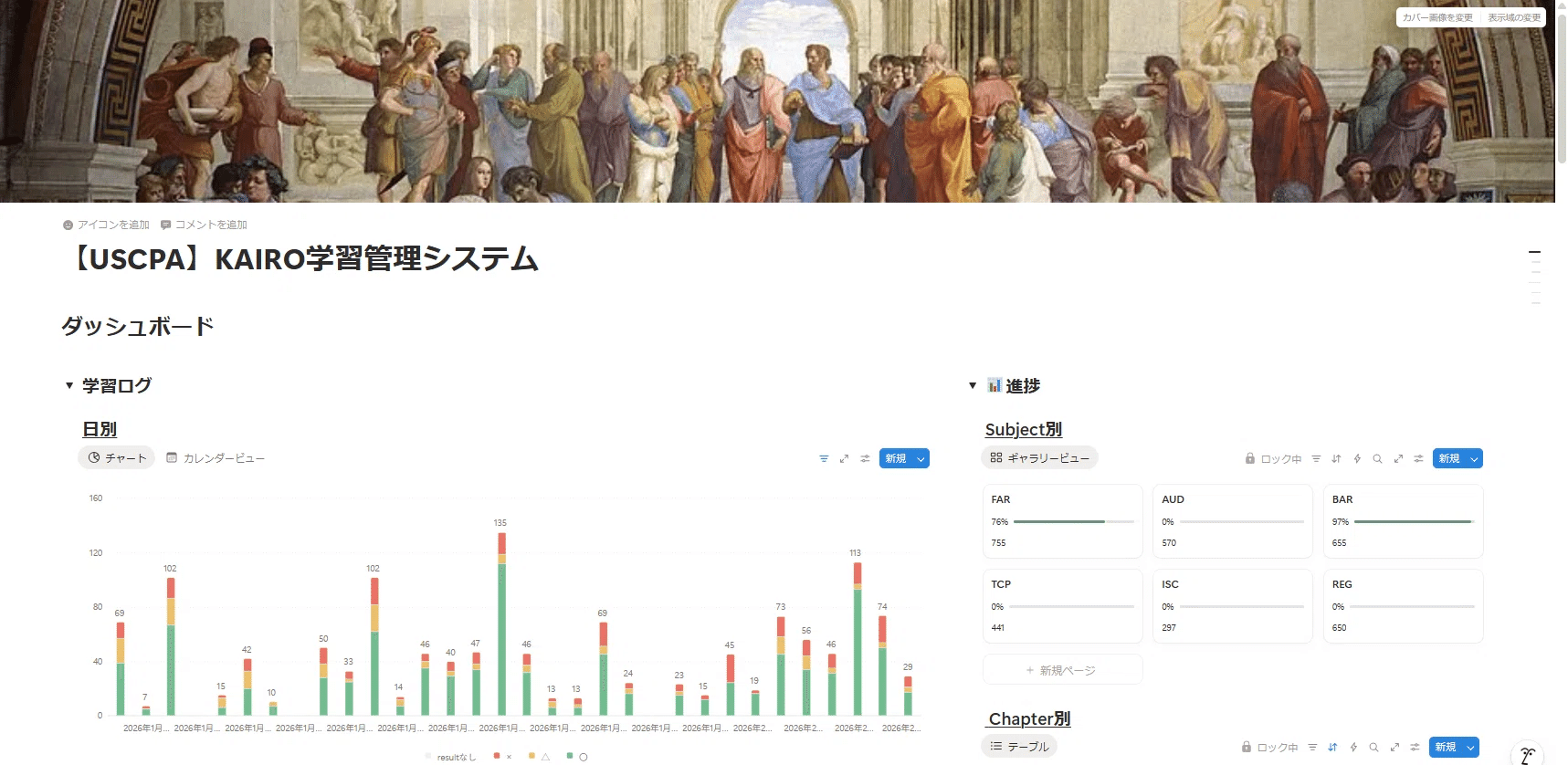 KAIROダッシュボード