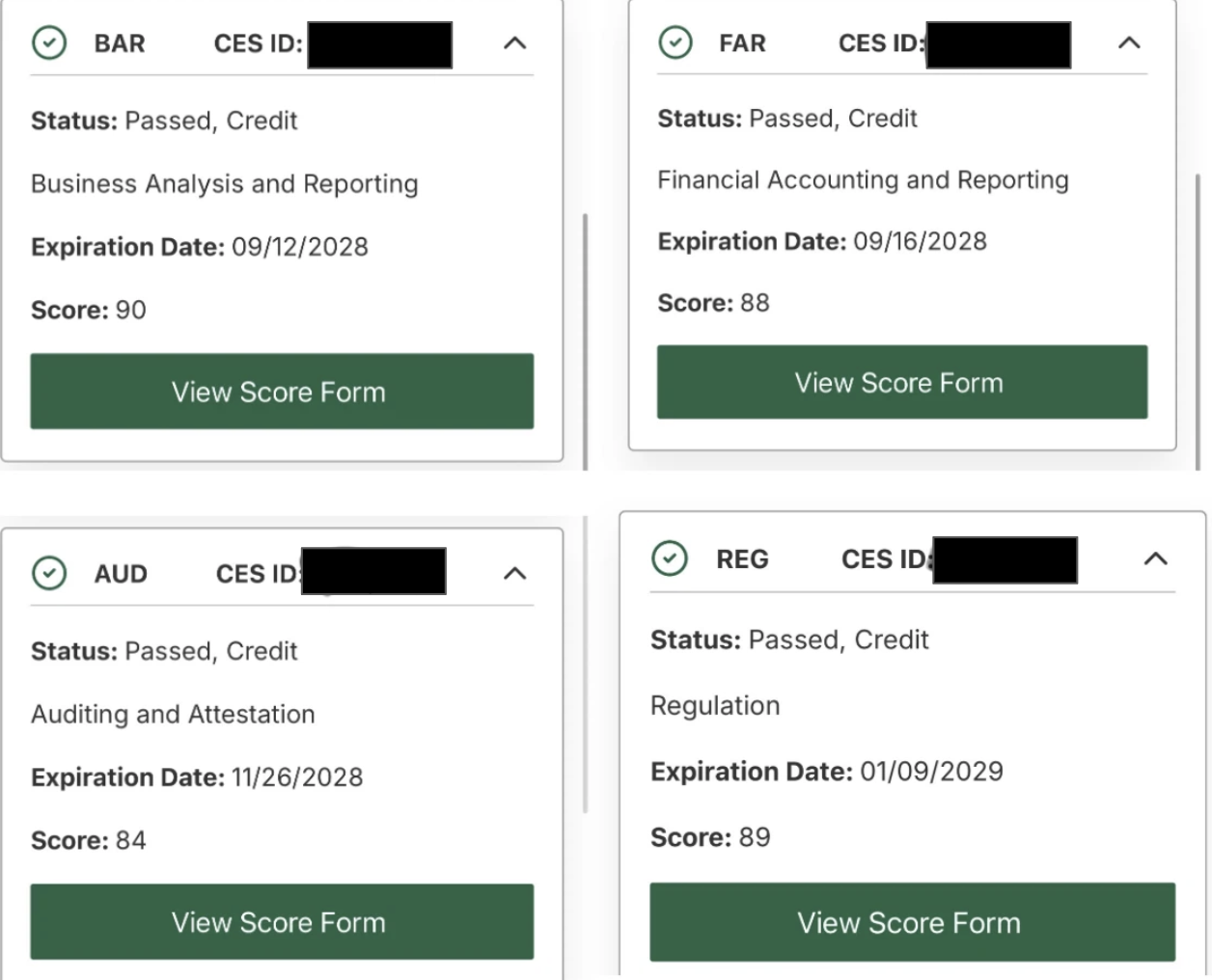NASBA CESの合格画面。4科目すべてPassed, Credit（CES ID部分はマスキングしています）