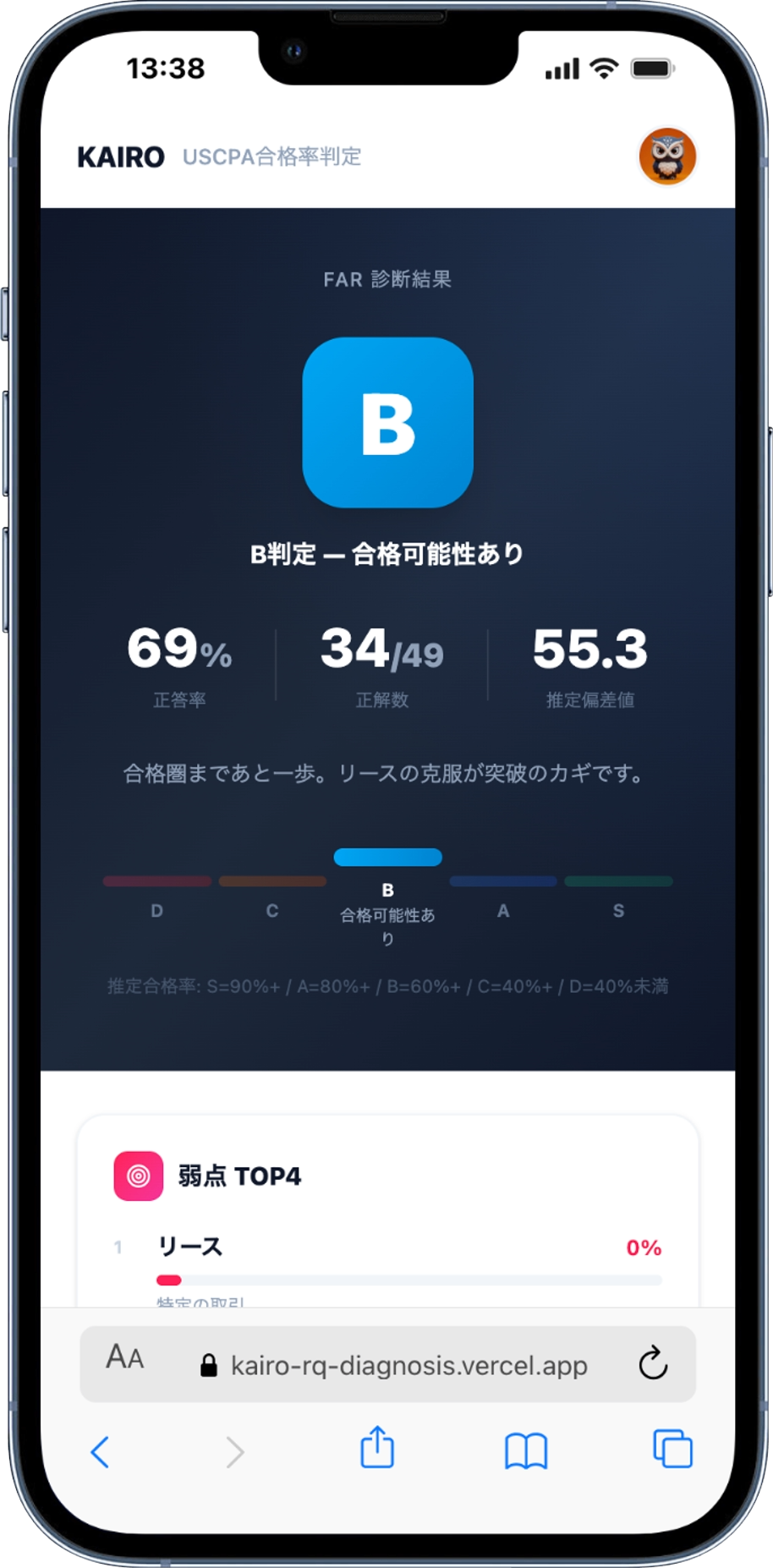 FAR診断結果サンプル — B判定 69% 合格可能性あり